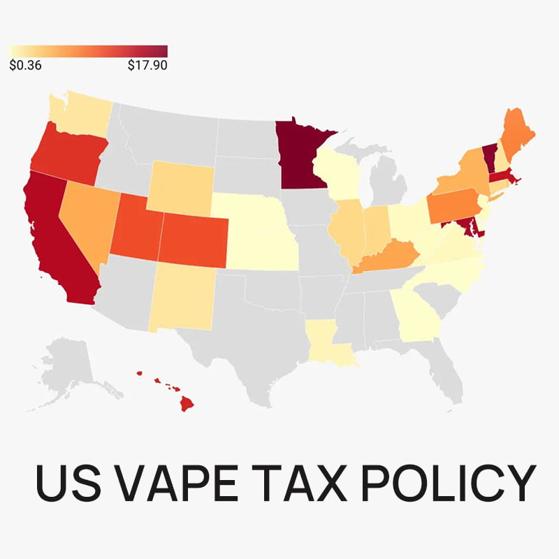 US Vape Tax Policy Dynamics & Market Impact