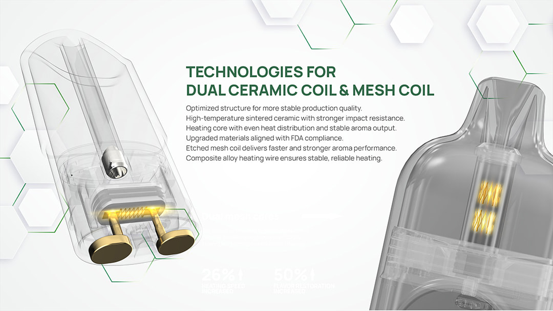 SP2S Low-Temperature Ceramic Core SP2S Low-Temperature Ceramic Core