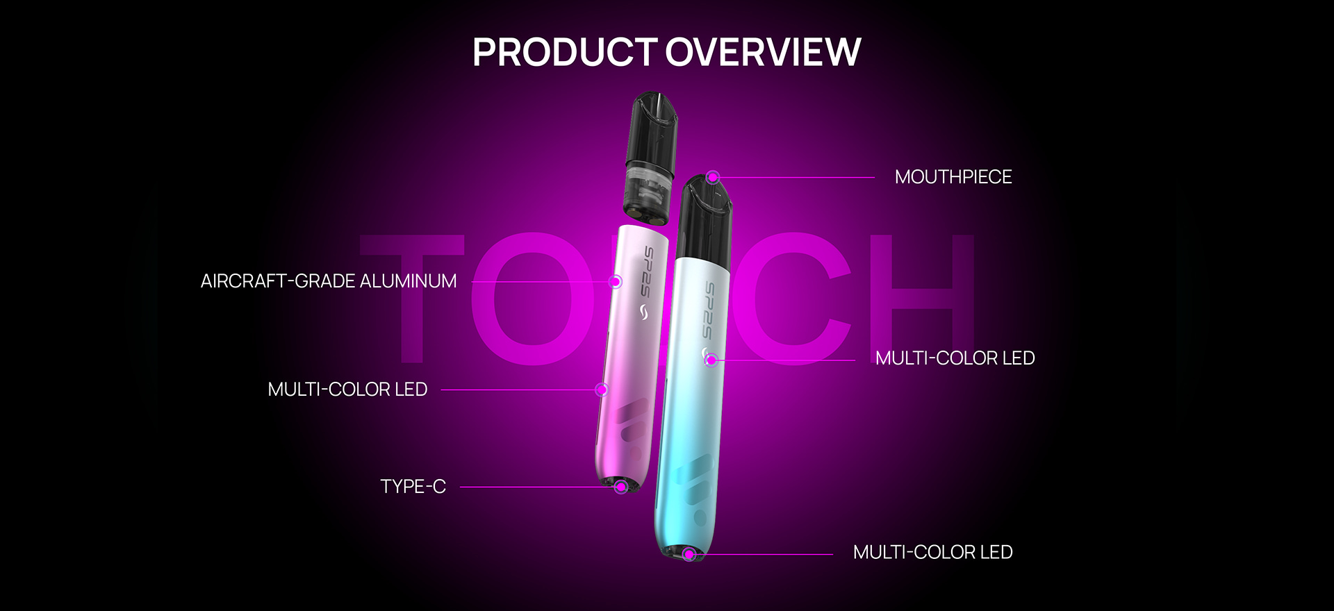 SP2S Touch pod system external structure overview with annotated components